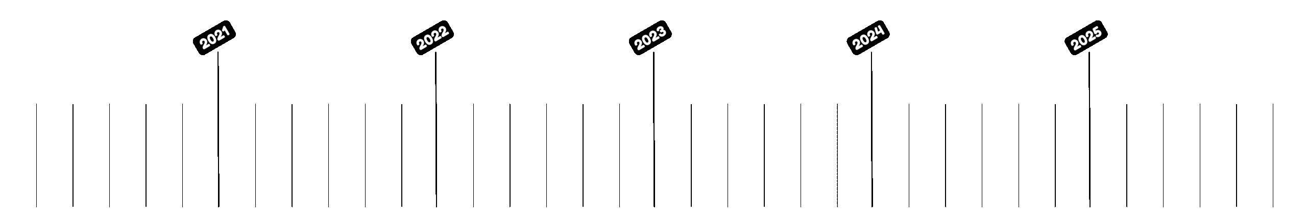 wide image